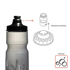 Skwiki Bottle 650ml